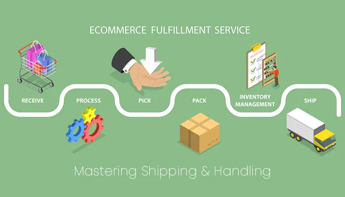 Mastering Shipping And Handling: Best Practices For Custom Boxes And Packaging