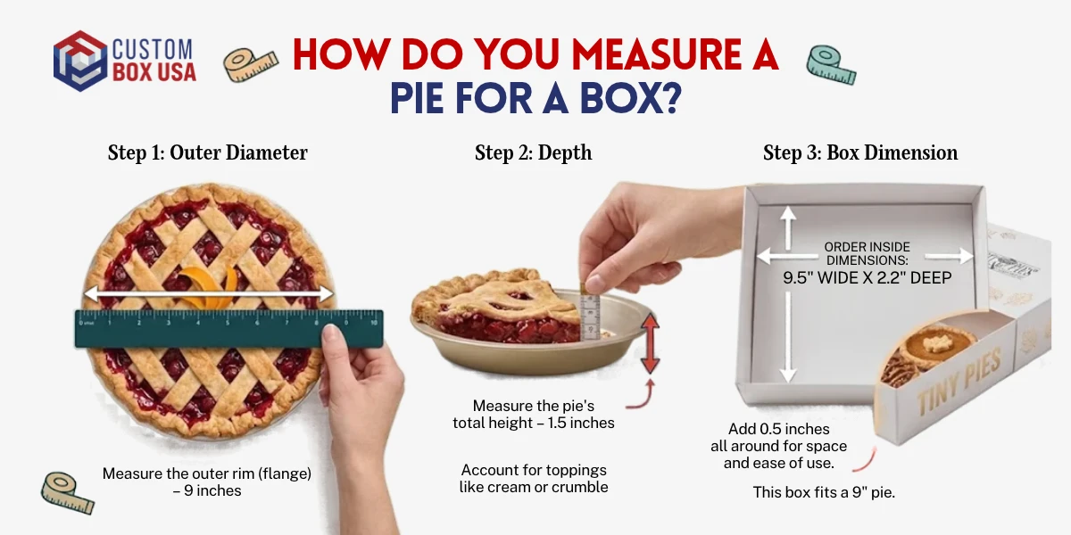 How Do You Measure a Pie for a Box?
