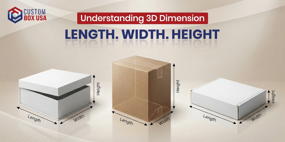Understanding 3d Dimension: Length × Width × Height